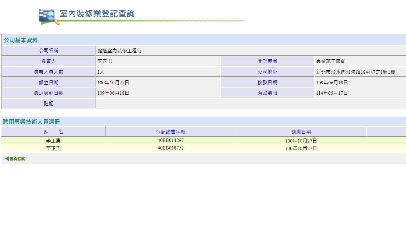 我們強調的是施工統包,基本的專業施工廠商登記我們也乖乖地登記囉!!